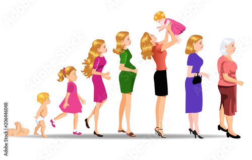 woman stages of development