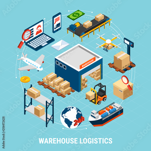 Logistics Isometric Concept