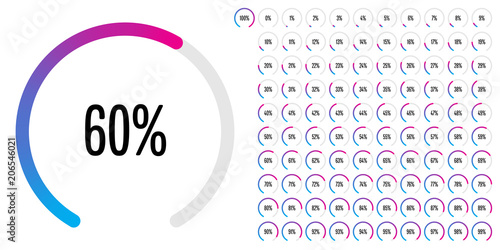 Set of circular sector percentage diagrams from 0 to 100 ready-to-use for web design, user interface (UI) or infographic - indicator with gradient from cyan (blue) to magenta (hot pink)