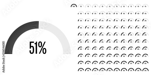 Set of semicircle percentage diagrams from 0 to 100 ready-to-use for web design, user interface (UI) or infographic - indicator with black