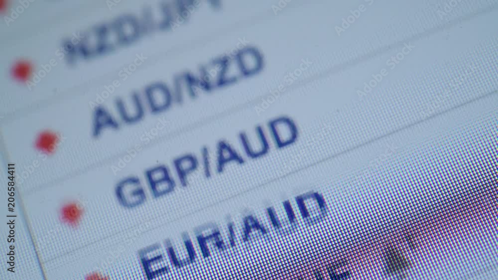 Live Forex Currency Trading Computer Screen Closeup Live Forex Currency Trading Computer Screen Closeup