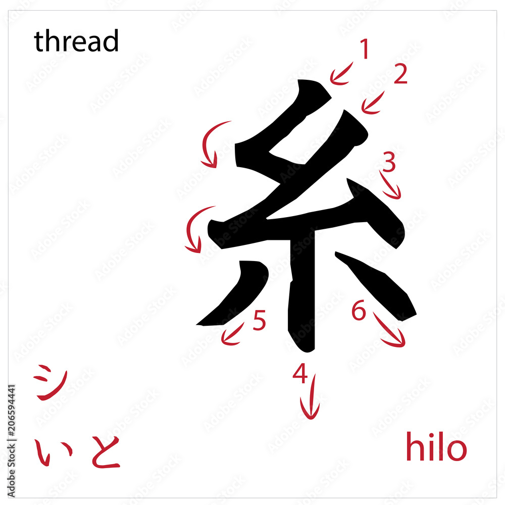 Thread. Japanese flash card vector design for students Thread. Japanese flash card vector design for students