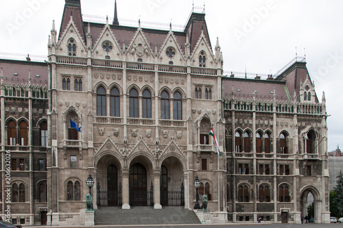 Hungary, Budapest city center