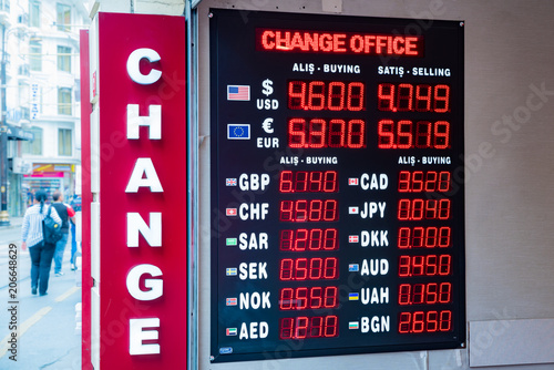 Turkish lira foreign exchange rates displays