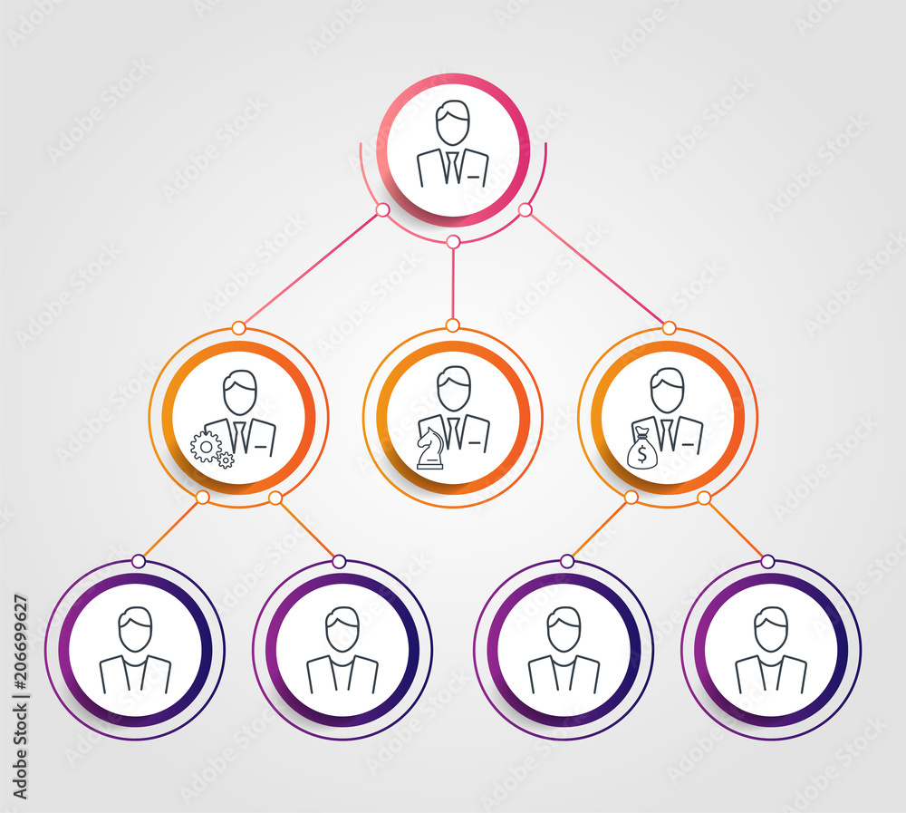 Business hierarchy circle chart infographics. Corporate organizational structure graphic elements. Company organization branches template. Tree diagram Business hierarchy circle chart infographics. Corporate organizational structure graphic elements. Company organization branches template. Tree diagram