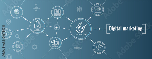 Digital Inbound Marketing Web Banner w Vector Icons with CTA, Growth, SEO, etc