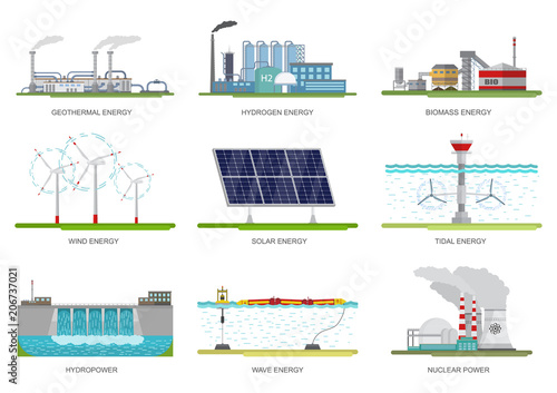 Vector set of illustrations. Alternative energy.Nuclear, hydro, biomass, tidal, solar, wind, geothermal, hydrogen and wave energy.