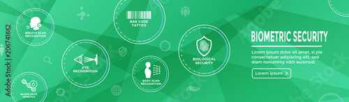 Biometric Scanning Web Banner - DNA, fingerprint, voice scan, tattoo barcode, etc