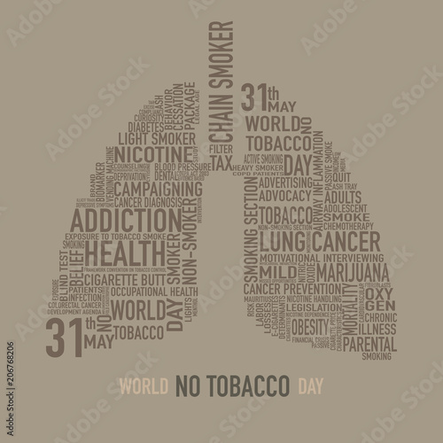 World no tobacco day-Vector word Cloud Illustration