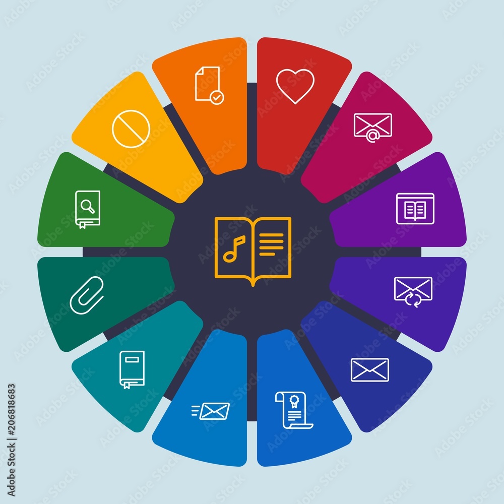 files, email, education Infographic Circle outline Icons Set. Contains such Icons as digital, encyclopedia, internet, success, document, message, book, web and more. Fully Editable. Pixel Perfect files, email, education Infographic Circle outline Icons Set. Contains such Icons as digital, encyclopedia, internet, success, document, message, book, web and more. Fully Editable. Pixel Perfect
