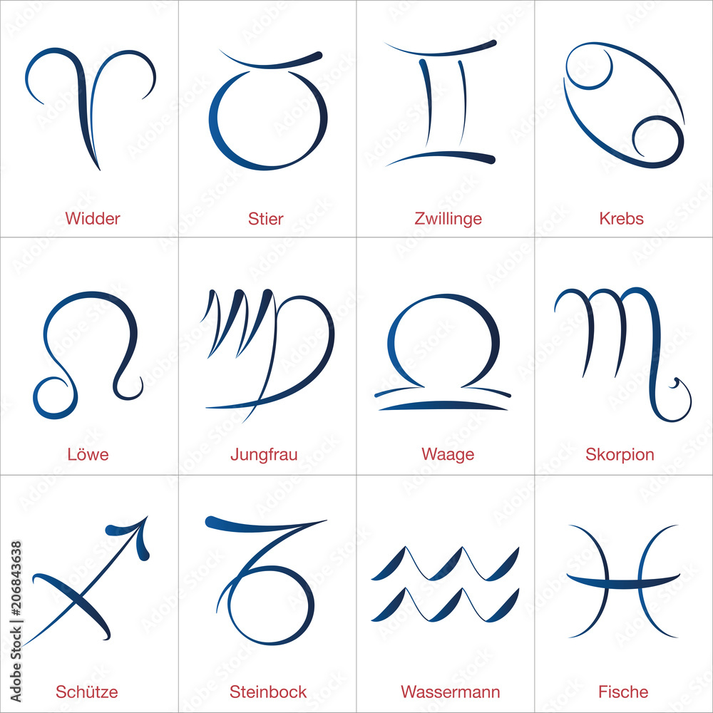Twelve signs of the zodiac, german names. Astrology signs ...