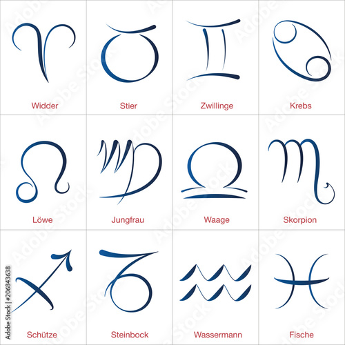 Twelve signs of the zodiac, german names. Astrology signs, calligraphic illustrations of the twelve zodiac signs.