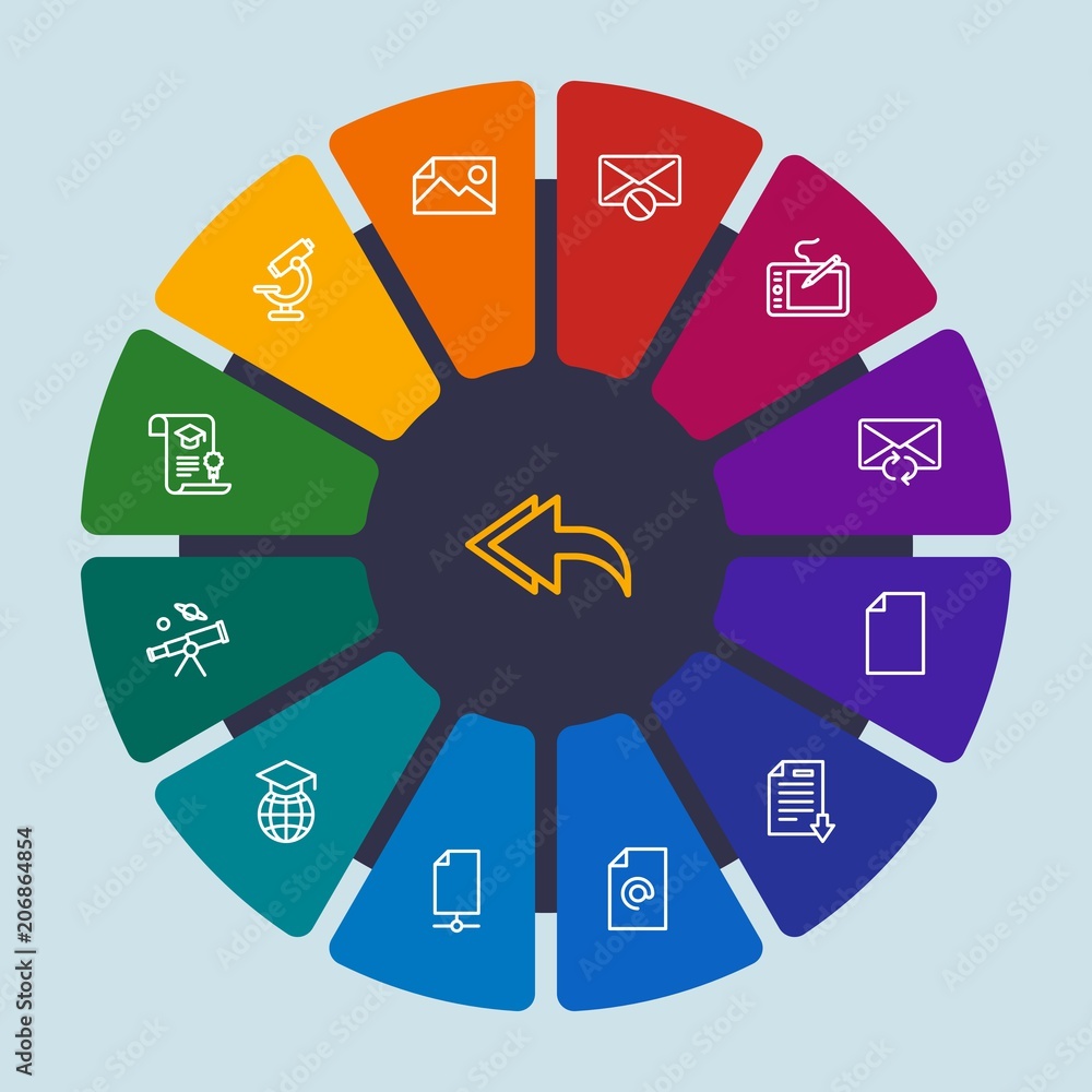 files, email, education Infographic Circle outline Icons Set. Contains such Icons as laboratory, university, graduation, reload, research, literature, space and more. Fully Editable. Pixel Perfect files, email, education Infographic Circle outline Icons Set. Contains such Icons as laboratory, university, graduation, reload, research, literature, space and more. Fully Editable. Pixel Perfect