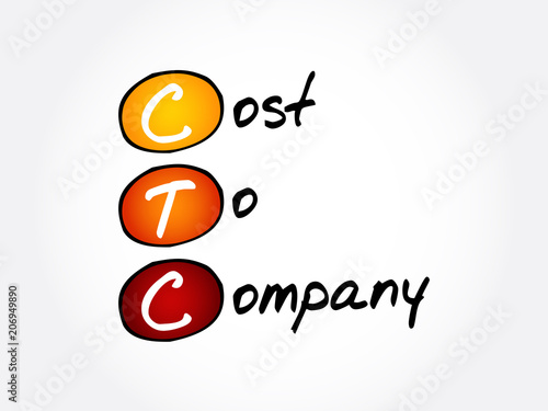 CTC - Cost To Company acronym, business concept background