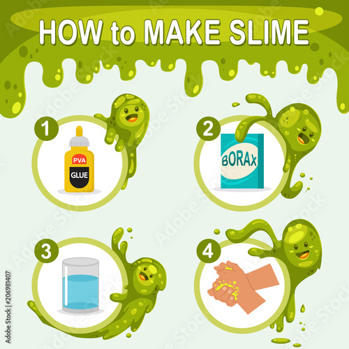 How to make slime. Vector cartoon infographic for kid with funny green blobs of characters isolated on background.
