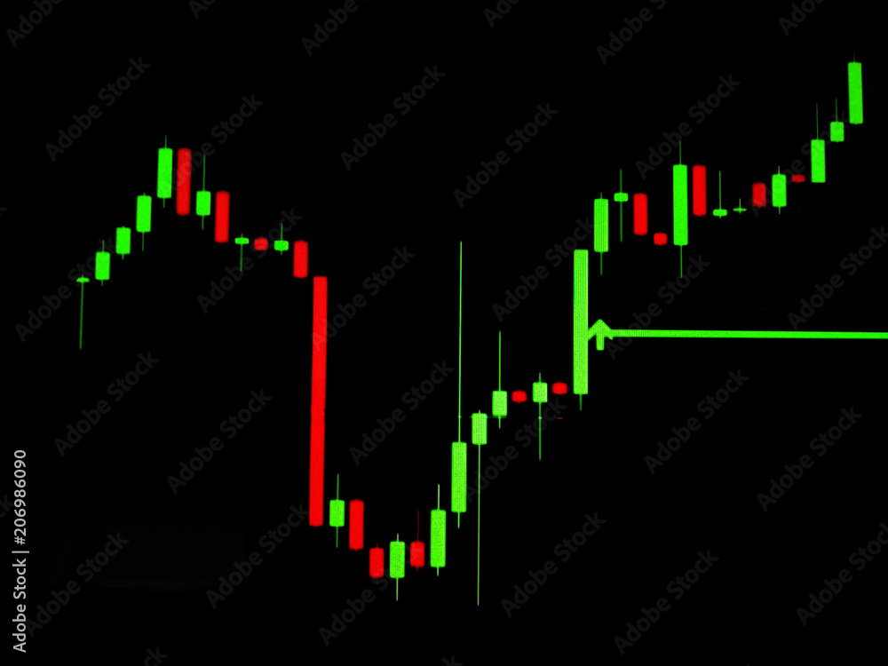 Business candle chart Background wallpaper Business candle chart Background wallpaper