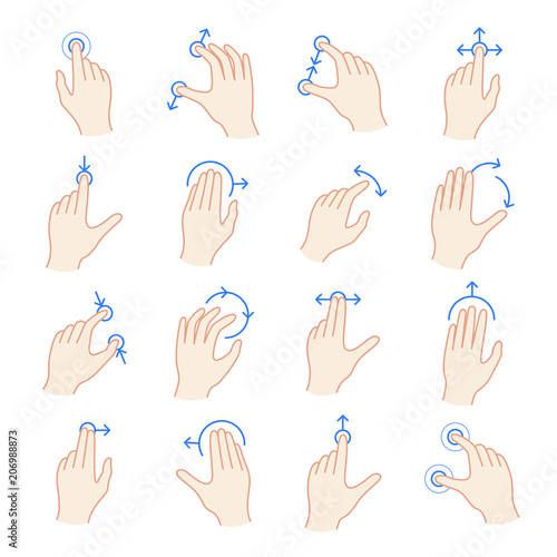 Interface touch screen gesture set
