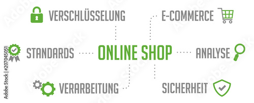 Infografik Online Shop Grün