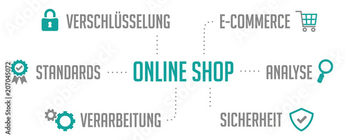 Infografik Online Shop Türkis