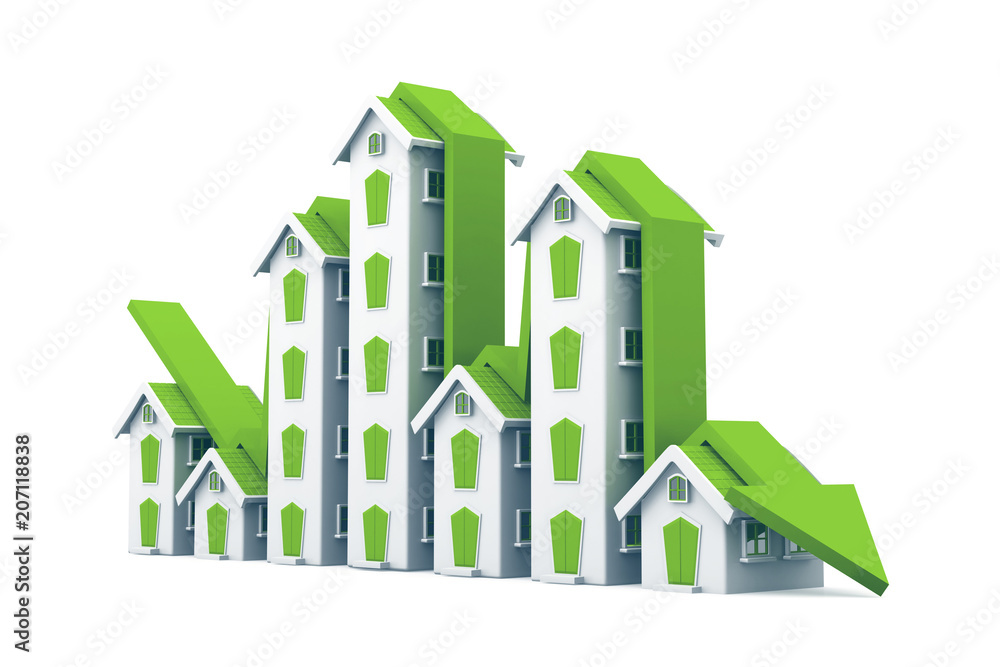 Economical Real estate chart