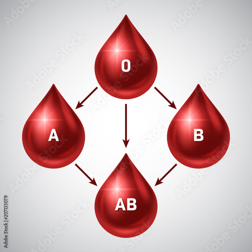 World blood donor day poster. Realistic blood drops. Vector Illustration