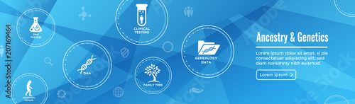 Ancestry or Genealogy Icon Set web banner w Family Tree Album, family record, etc