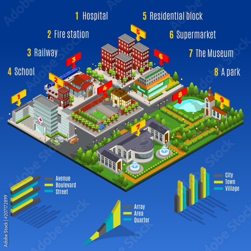 Isometric Modern City Infographic Concept