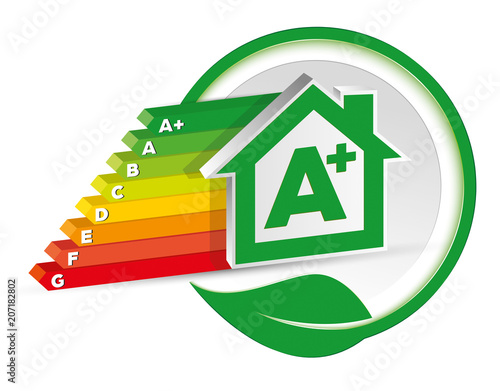 Casa energia basso consumo classe A