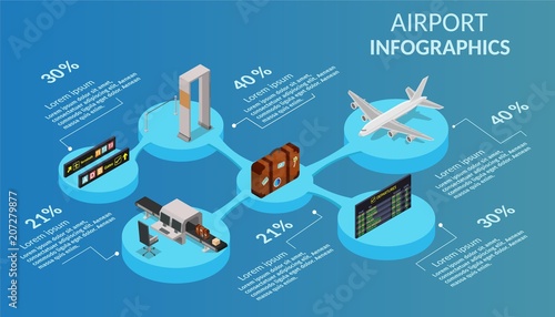 Isometric infographics low poly airport terminal building background. International arrival departures vector illustration airplane.