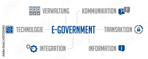 Infografik E-Government Blau