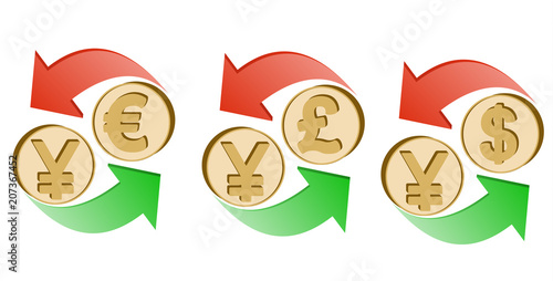 exchange yen to euro, pound sterling and dollar