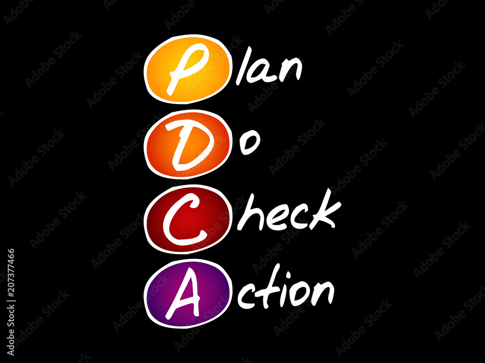 PDCA - Plan Do Check Action, acronym business concept PDCA - Plan Do Check Action, acronym business concept