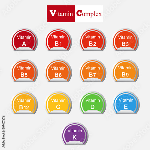 Set of main vitamins. Vector illustration. Diet infographic poster.