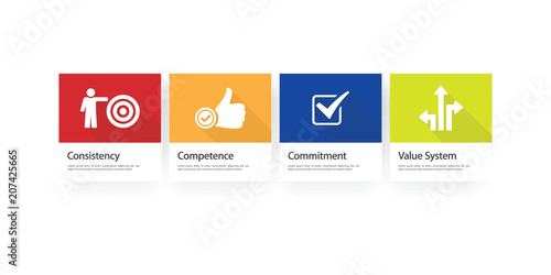 Trust Infographic Icon Set