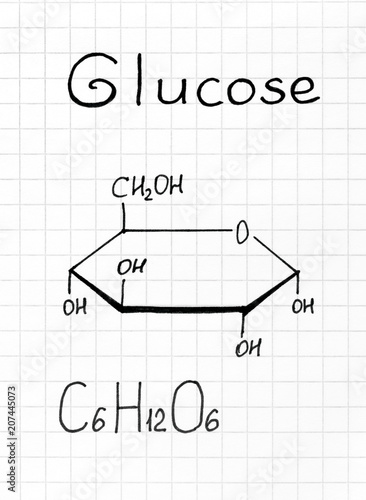 Chemical formula of Glucose. photo