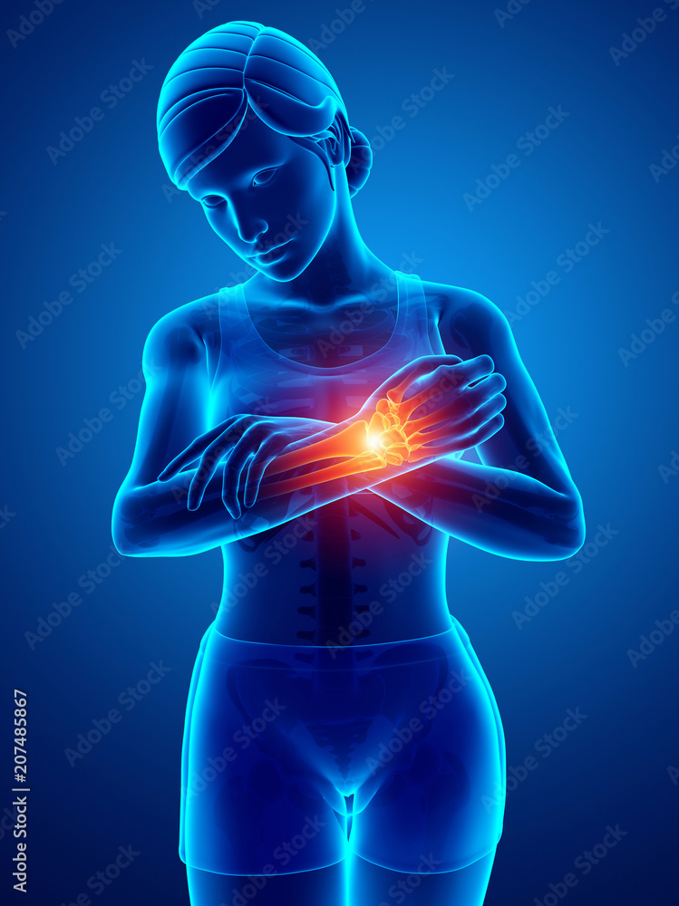 Feeling Elbow pain Feeling Elbow pain