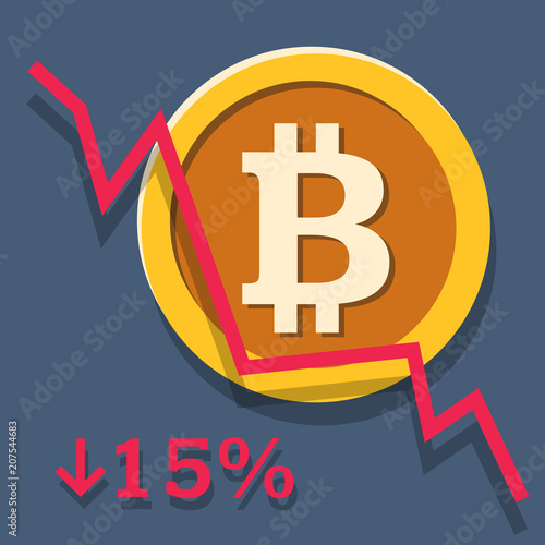 Bitcoin depreciation chart