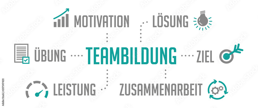 Infografik Teambildung Türkis Infografik Teambildung Türkis