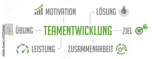 Infografik Teamentwicklung Grün