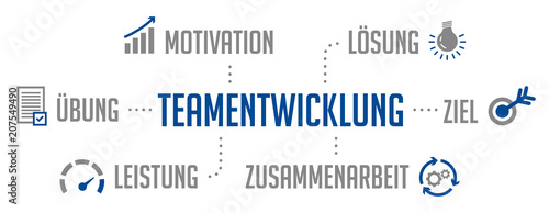 Infografik Teamentwicklung Blau