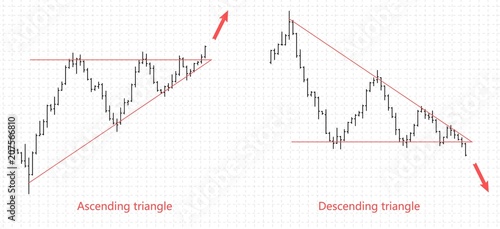 Bar financial data graph. Forex stock crypto currency trade pattern triangle.
