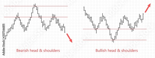 Bar financial data graph. Forex stock crypto currency trade pattern visualization.