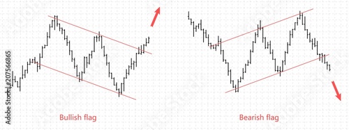 Bar financial data graph. Forex stock crypto currency trade patterns bearish and bullish flag.