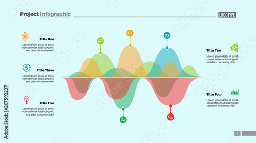 Five area charts. Process diagram, timeline, editable template. Creative concept for infographics, presentation, project, report. Can be used for topics like business, research, analysis
