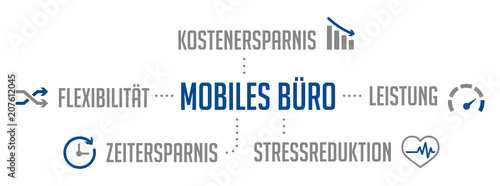 Infografik Mobiles Büro Blau