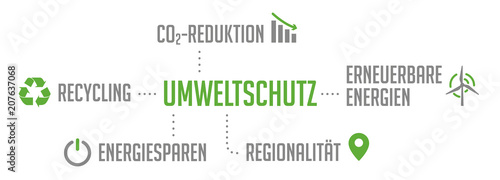 Infografik Umweltschutz Grün