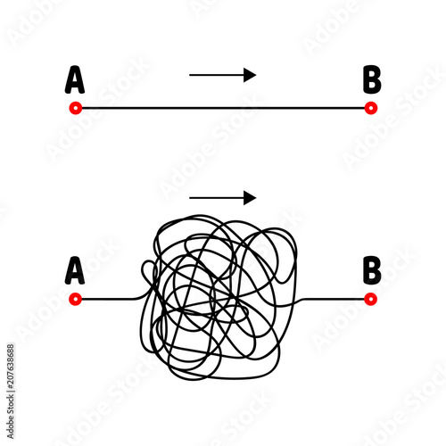 illustration. The path from A to B. Straight and tangled lines. Arrow.
