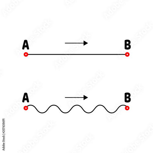 illustration. The path from A to B. Straight and tangled lines. Arrow.
