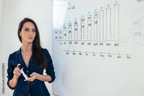 Portrait of business woman in front of whiteboard