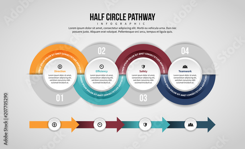 Half Circle Pathway Infographic